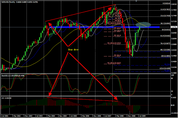 Click to Enlarge

Name: nzd.png
Size: 65 KB