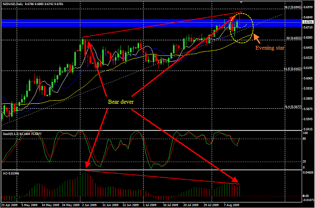 Click to Enlarge

Name: nzd1.png
Size: 57 KB