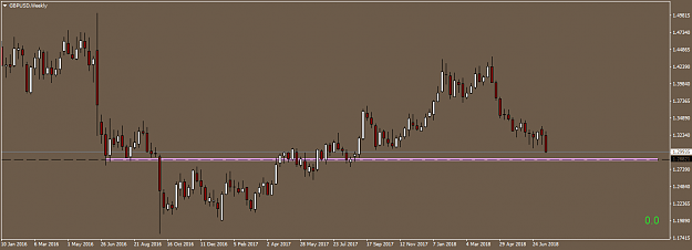 Click to Enlarge

Name: GBPUSDWeekly.png
Size: 27 KB