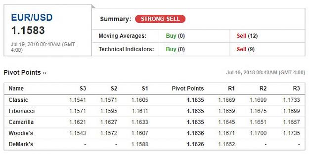 Click to Enlarge

Name: EURUSD Analysis Daily 1.JPG
Size: 46 KB