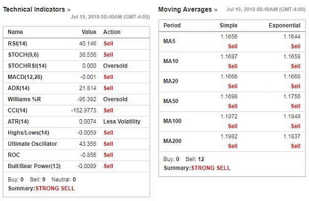 Click to Enlarge

Name: EURUSD Analysis Daily 2.JPG
Size: 59 KB