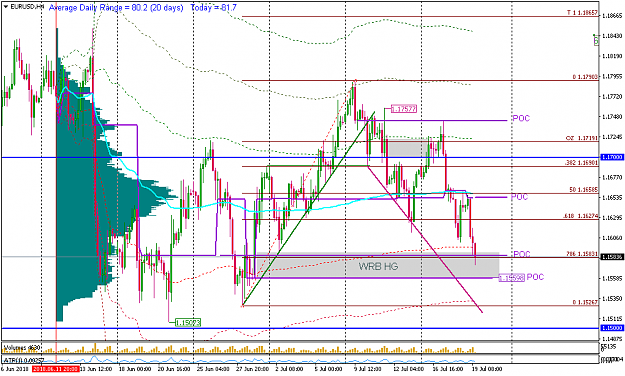 Click to Enlarge

Name: jly19 eur 4 hr 1230.png
Size: 53 KB