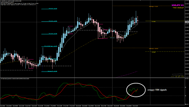 Click to Enlarge

Name: USDJPY Jul 19 H1 TDI crappy TDI signals_NYO.png
Size: 65 KB