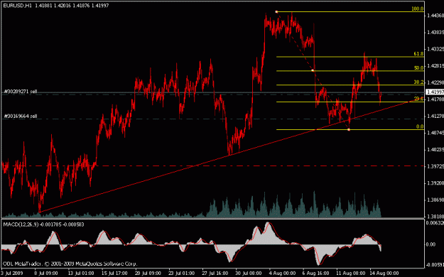 Click to Enlarge

Name: eurusdh1.gif
Size: 18 KB