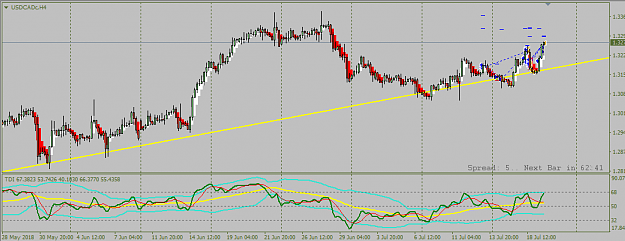 Click to Enlarge

Name: GBEbrokers-Live - [USDCADc,H4] 2018-07-19 17.57.18.png
Size: 30 KB