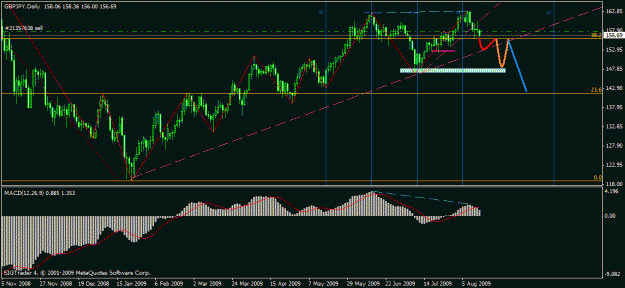 Click to Enlarge

Name: chart1.gif
Size: 22 KB