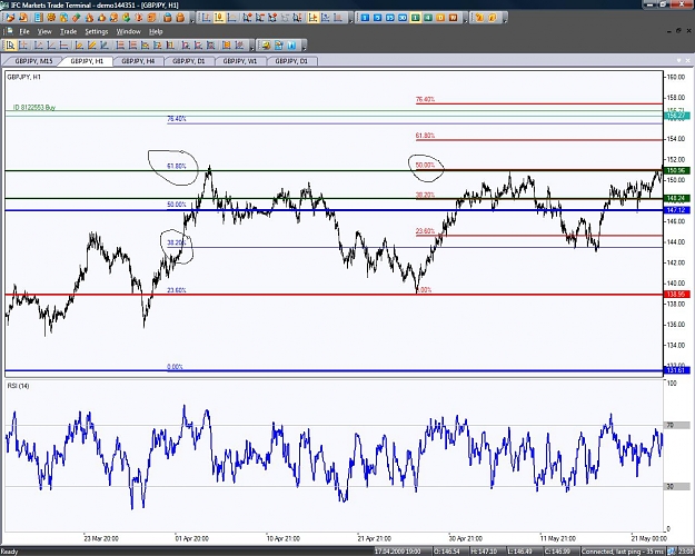 Click to Enlarge

Name: fib confluence.jpg
Size: 181 KB