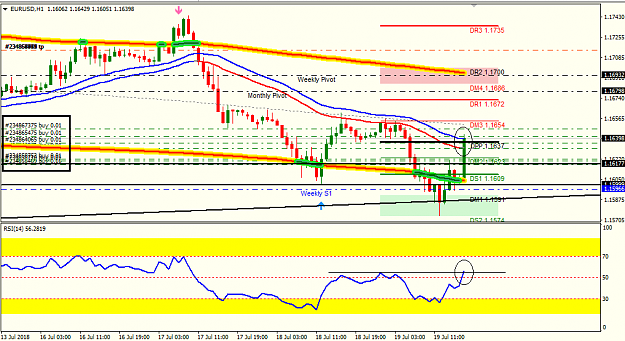 Click to Enlarge

Name: eur usd h1.png
Size: 40 KB