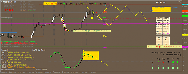 Click to Enlarge

Name: usdcad-h1-oanda-division1-3.png
Size: 64 KB