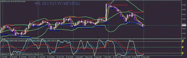 Click to Enlarge

Name: usd jpy.gif
Size: 22 KB