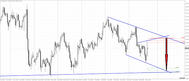 Click to Enlarge

Name: EURUSDH4 czw.png
Size: 57 KB