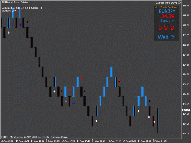 Click to Enlarge

Name: dxtrade.gif
Size: 20 KB