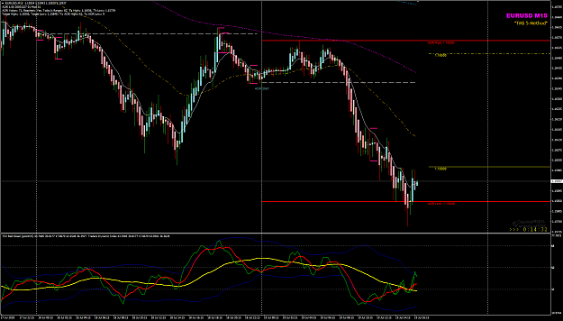 Click to Enlarge

Name: EURUSD Jul 19 H1 crappy TDI signals_2.png
Size: 63 KB
