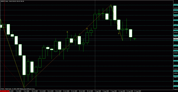 Click to Enlarge

Name: currentchart - 5&20zz.gif
Size: 27 KB