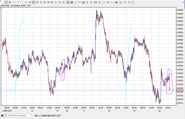 Click to Enlarge

Name: 200718nzdusd01.png
Size: 32 KB