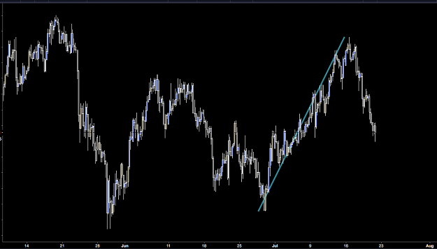 Click to Enlarge

Name: gbpjpy 4H main swing?.png
Size: 43 KB
