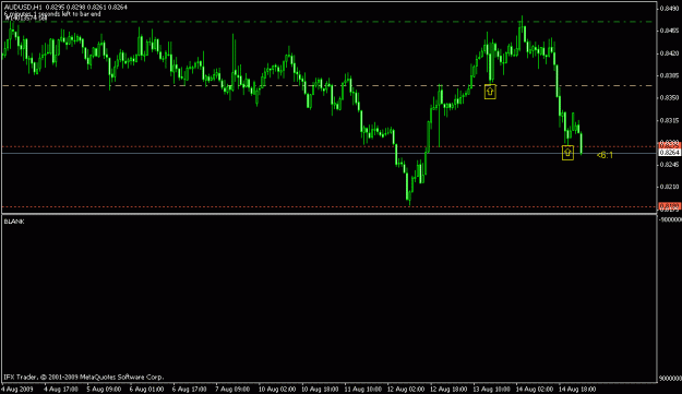Click to Enlarge

Name: audusd5.gif
Size: 12 KB