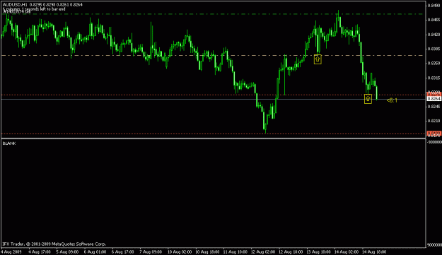 Click to Enlarge

Name: audusd5.gif
Size: 12 KB