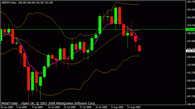 Click to Enlarge

Name: gbpjpy.gif
Size: 14 KB