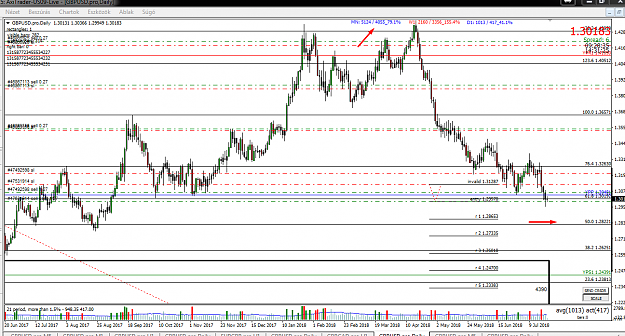 Click to Enlarge

Name: GBPUSD.proDaily_3.png
Size: 66 KB