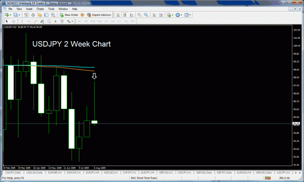 Click to Enlarge

Name: usdjpy2week.gif
Size: 44 KB