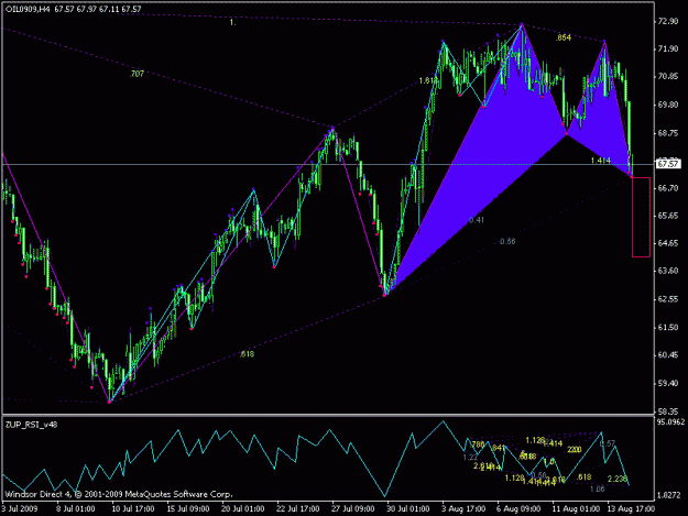 Click to Enlarge

Name: gbp h4.GIF
Size: 23 KB