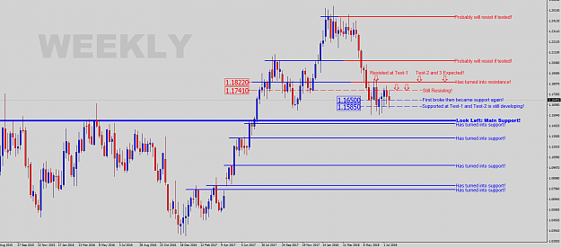 Click to Enlarge

Name: EU-Weekly-Outlook.png
Size: 55 KB