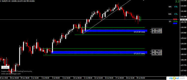 Click to Enlarge

Name: EURJPY 20 JUL H4.png
Size: 30 KB