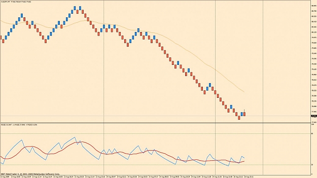 Click to Enlarge

Name: chart1.jpg
Size: 90 KB