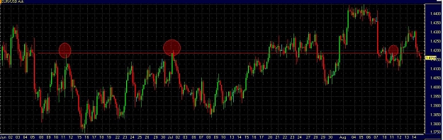 Click to Enlarge

Name: EUR-USD4hour.JPG
Size: 142 KB