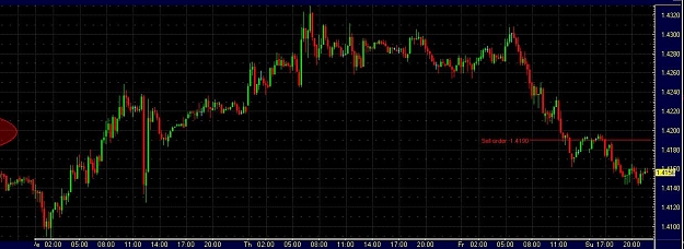 Click to Enlarge

Name: EUR-USD15min.JPG
Size: 96 KB
