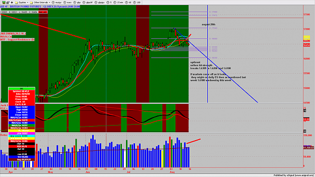 Click to Enlarge

Name: chart254.png
Size: 190 KB