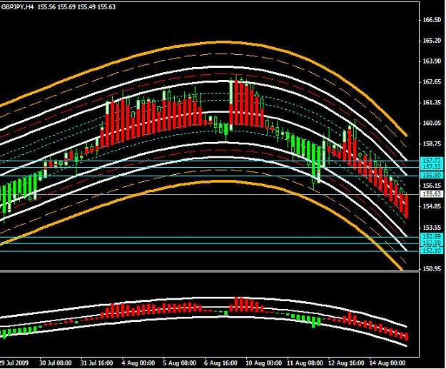 Click to Enlarge

Name: gbpjpy.jpg
Size: 141 KB