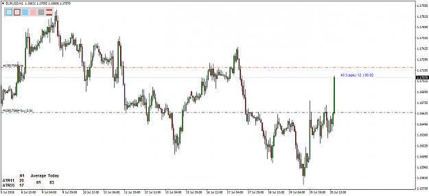 Click to Enlarge

Name: EURUSDH1.png
Size: 44 KB