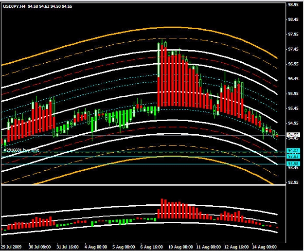Click to Enlarge

Name: usdjpy.jpg
Size: 136 KB