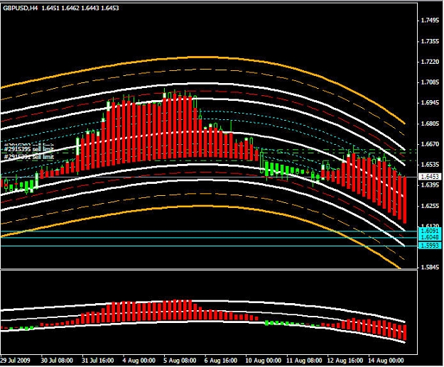 Click to Enlarge

Name: gbpusd.jpg
Size: 133 KB
