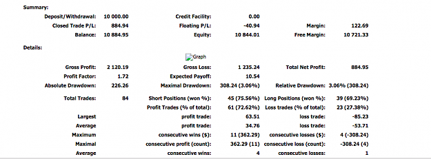 Click to Enlarge

Name: ea report.png
Size: 76 KB