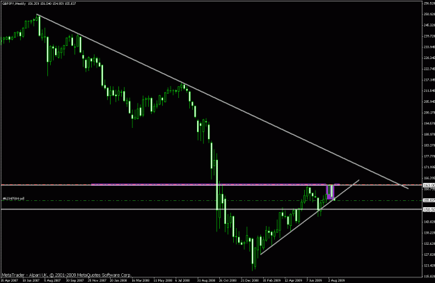 Click to Enlarge

Name: trade.gif
Size: 17 KB