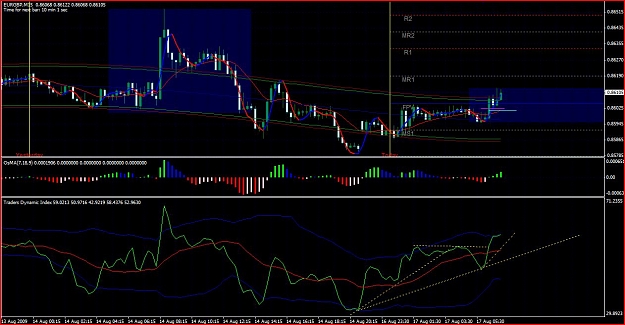Click to Enlarge

Name: eurgbp.JPG
Size: 135 KB