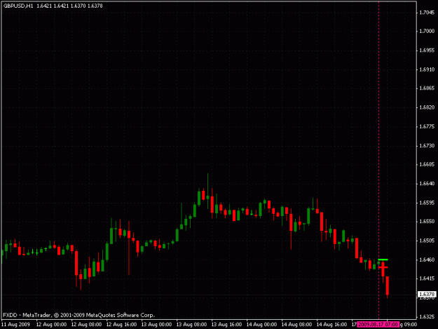 Click to Enlarge

Name: gbpusd081709.gif
Size: 16 KB