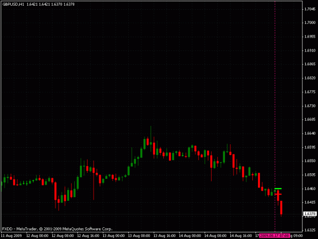 Click to Enlarge

Name: gbpusd081709.gif
Size: 16 KB