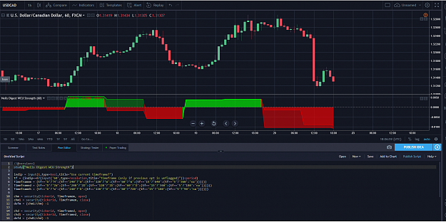 Click to Enlarge

Name: WCUstrenthIndicator.png
Size: 107 KB