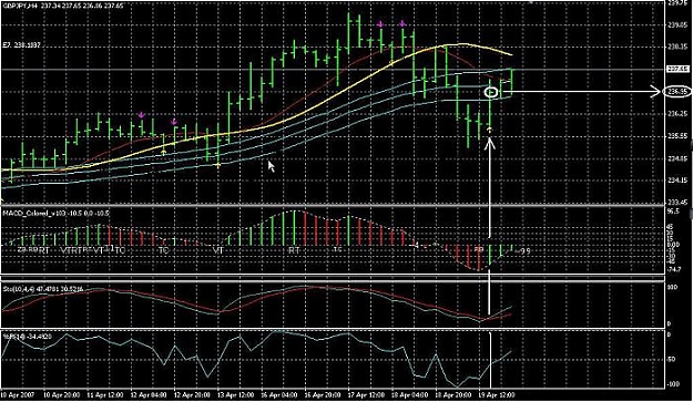 Click to Enlarge

Name: GBPJPY.jpg
Size: 86 KB