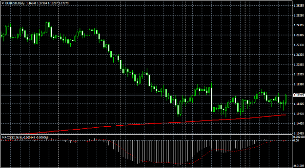 Click to Enlarge

Name: 20072018EURUSD.png
Size: 29 KB