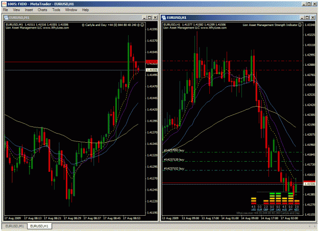 Click to Enlarge

Name: eurusd.gif
Size: 54 KB