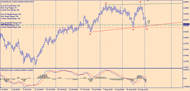 Click to Enlarge

Name: AudUsd1.png
Size: 20 KB