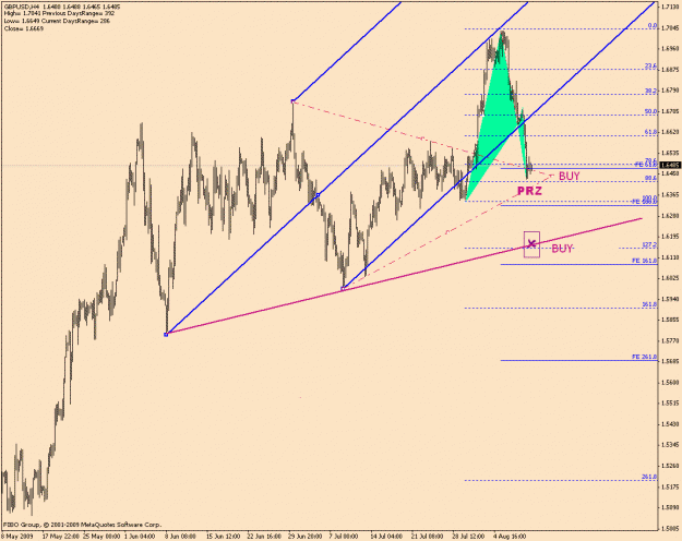 Click to Enlarge

Name: GbpUsd-5-25.gif
Size: 23 KB