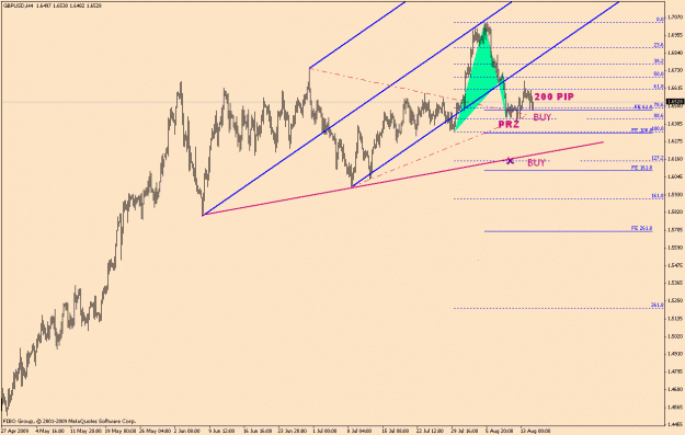 Click to Enlarge

Name: GbpUsd-5-25(1).gif
Size: 22 KB