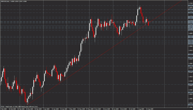 Click to Enlarge

Name: gbpusd2.gif
Size: 32 KB