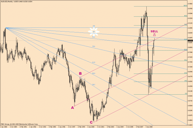 Click to Enlarge

Name: AudUsd-5-25.gif
Size: 31 KB